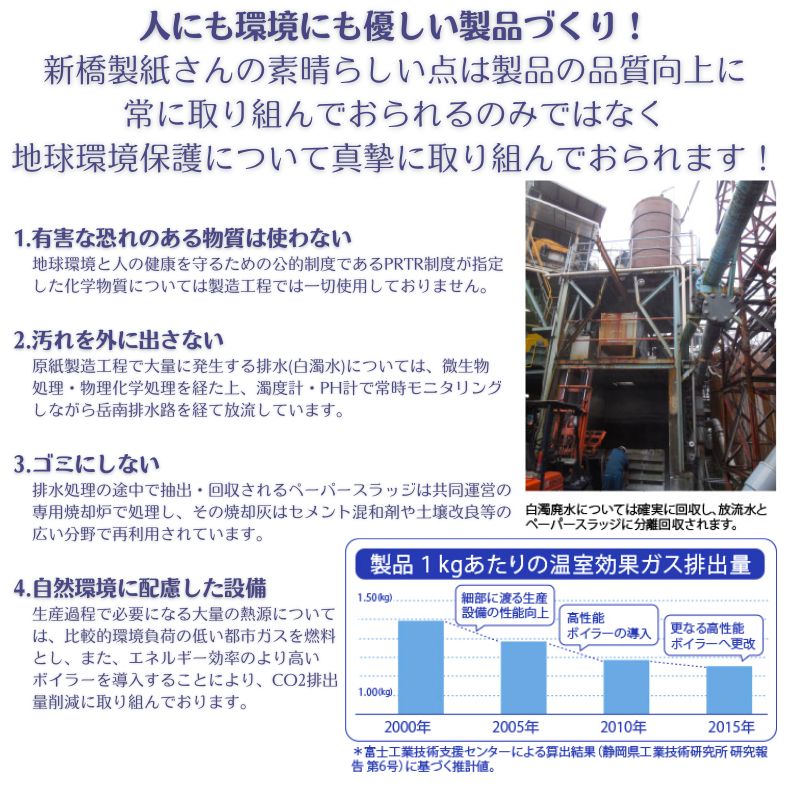 備蓄用トイレットペーパー200m/10年保証 備蓄用トイレットペーパー200m/10年保証