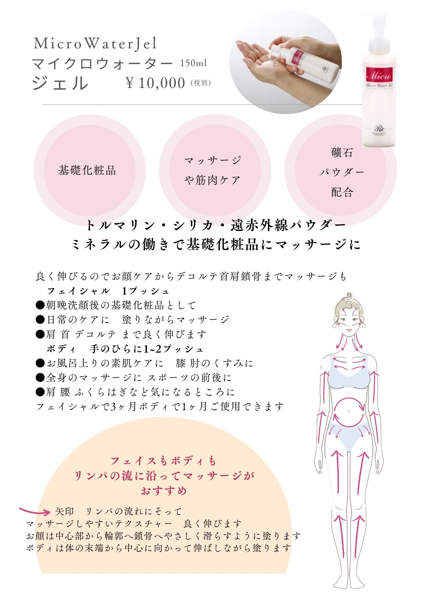 マイクロウォーター スキンケア セット