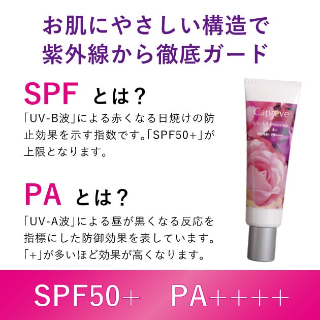 送料無料｜顔用日焼け止め 美容クリーム カプレーブUV-AB