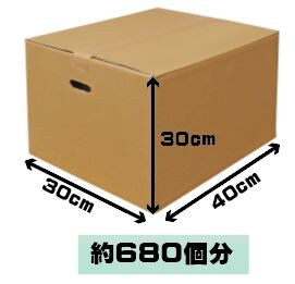 レンタルボックス　トランクルーム　貸し倉庫　埼玉県川越市下広谷1ドア