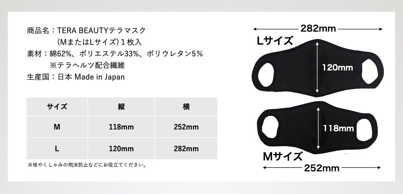 テラマスク(1枚入)テラヘルツ(TERAHERTZ)鉱石を練り込んだTERA BEAUTY