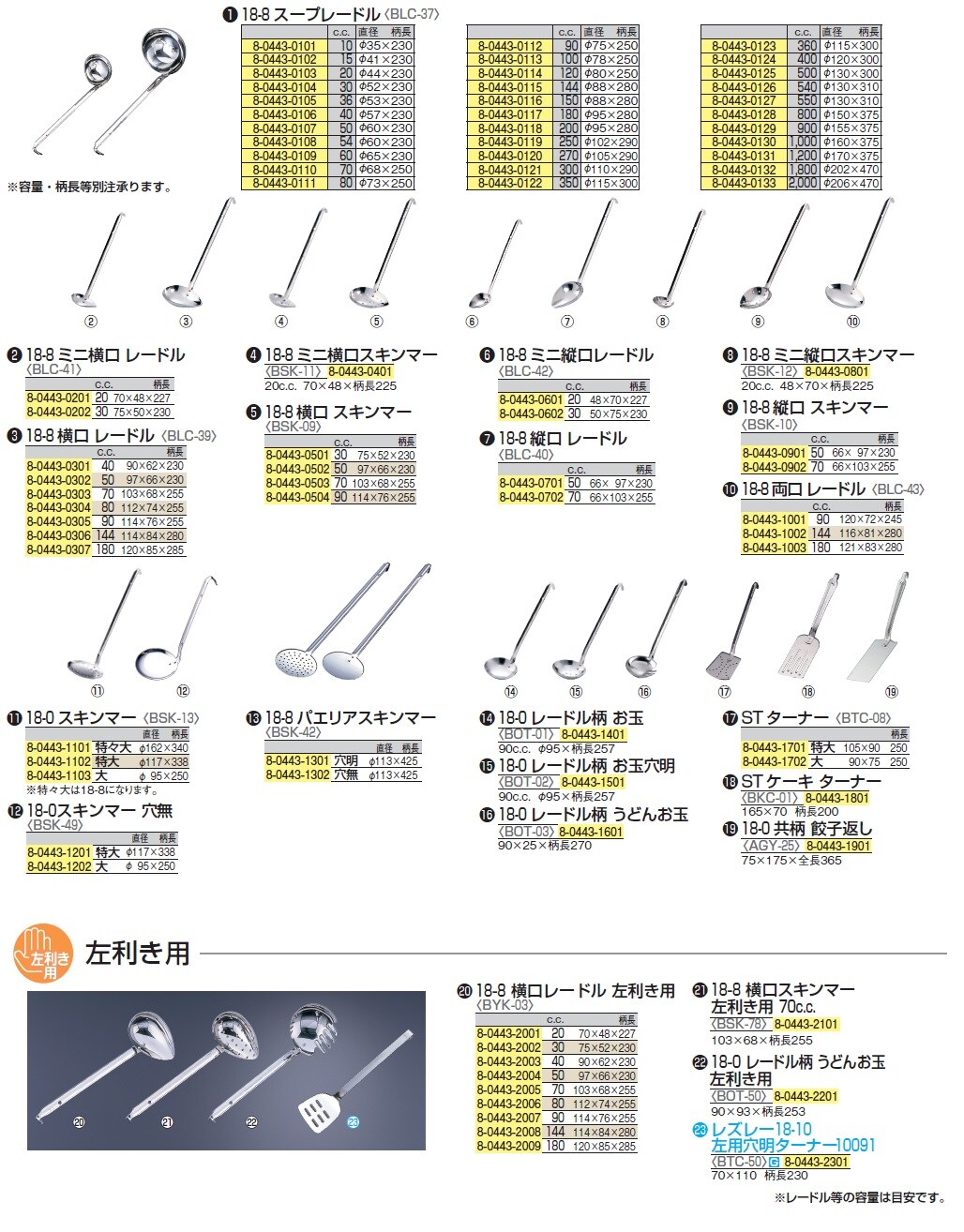 18-8スープレードル 40cc