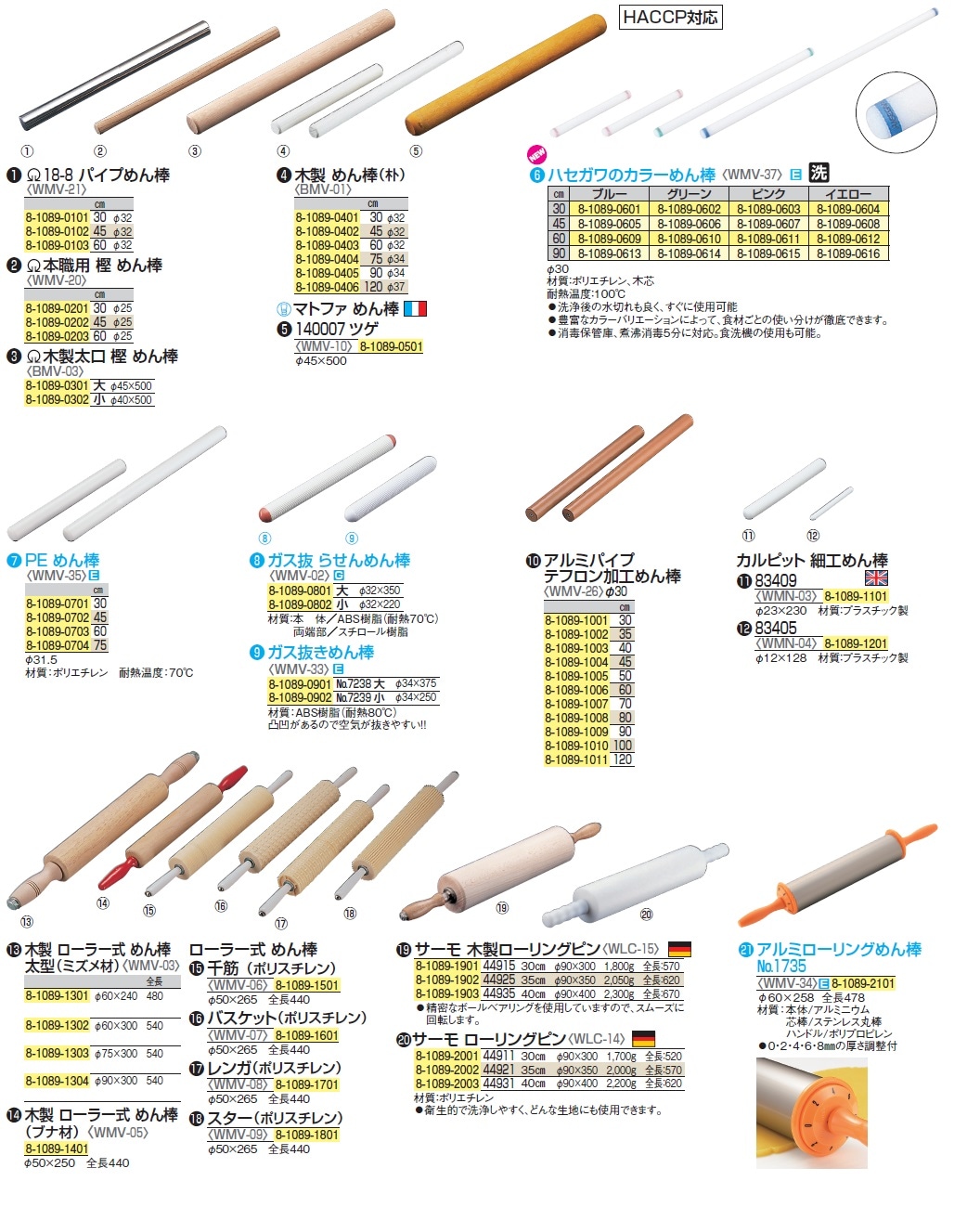 TKG 手彫物相型 1ツ取り サクラ材 扇 (62-6585-93) - その他DIY、業務