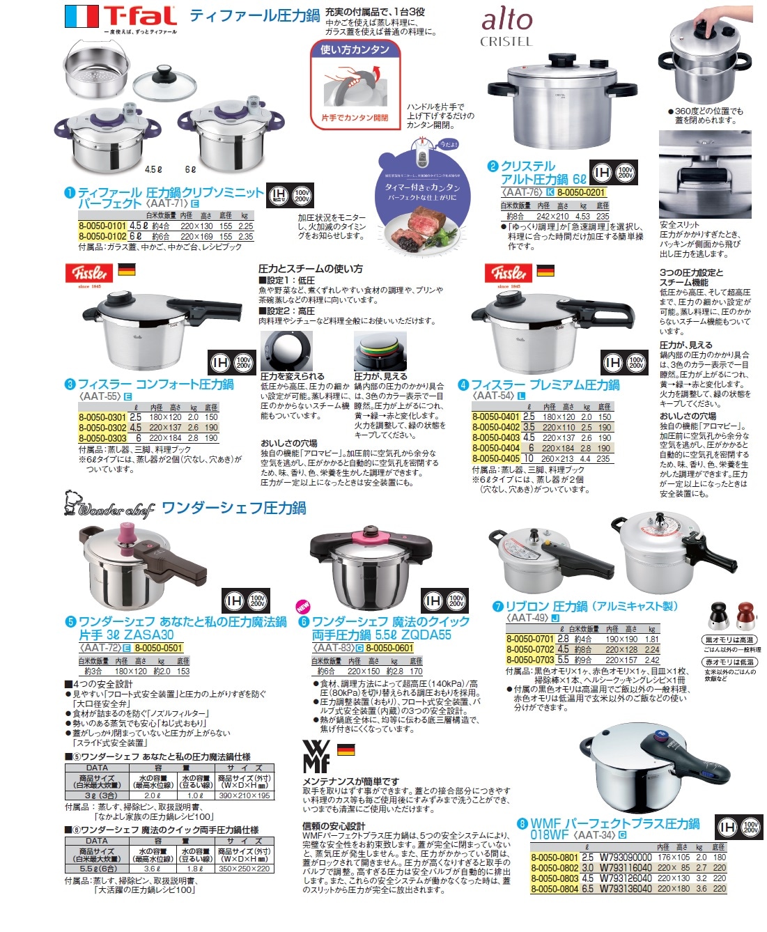 ティファール 圧力鍋クリプソミニットパーフェクト 4.5ℓ