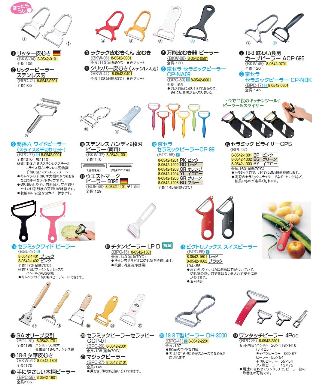 セラミック ピライサーCPS