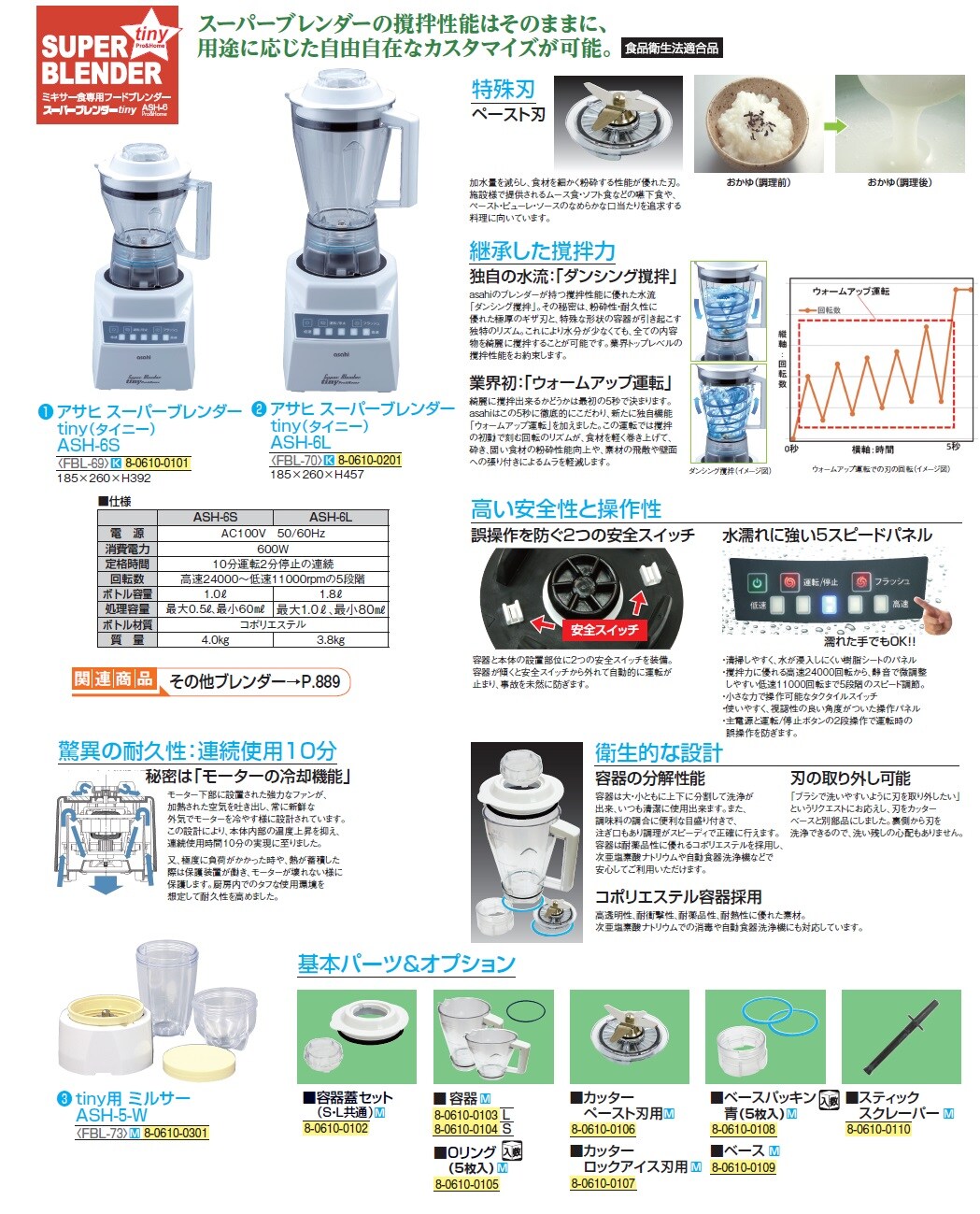 新品アサヒスーパーブレンダーｔｉｎｙプロ用ミキサーASH6L 取扱説明書付 Amazon.co.jp: アサヒ スーパーブレンダーtiny ASH-6L/62-6488-45