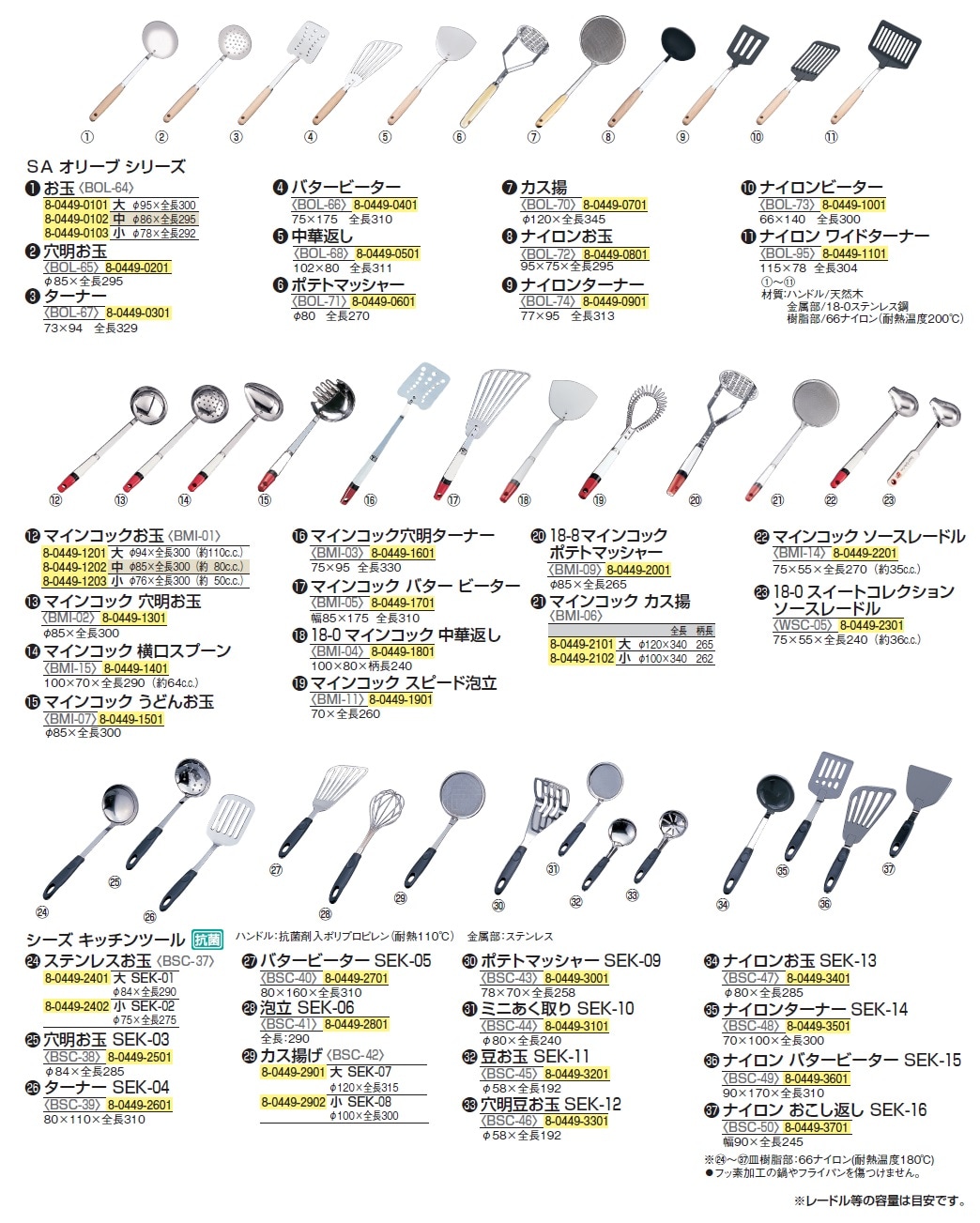 ターボプロ 28C ２本セット ys-parts-jp_kn-ymb-caliper-pl-4