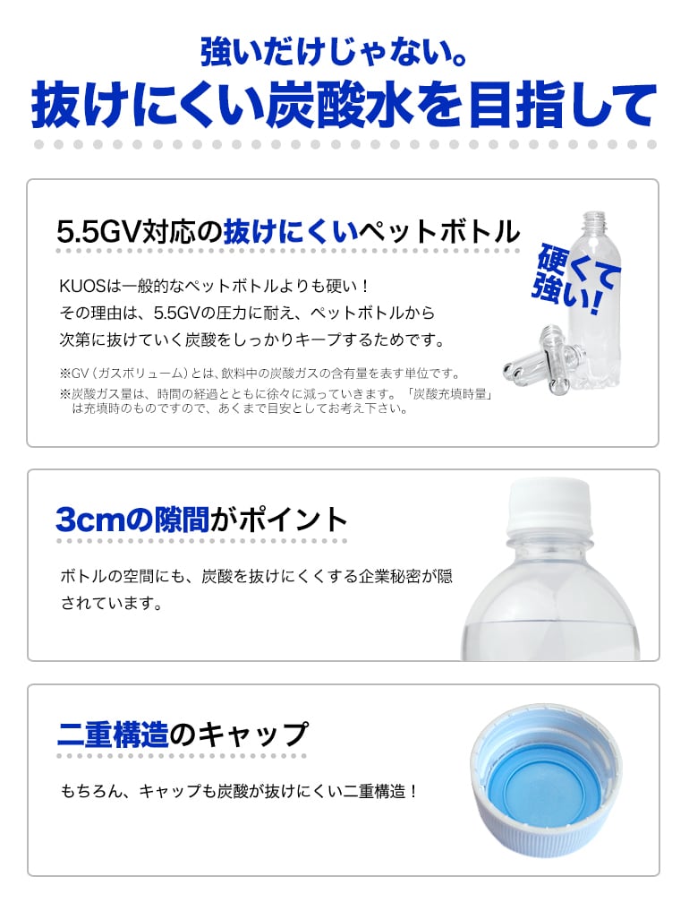 おすすめ炭酸水総合評価＊１位 強炭酸水KUOS プレーン 炭酸強度5.5GV業界最高レベル 1本72円