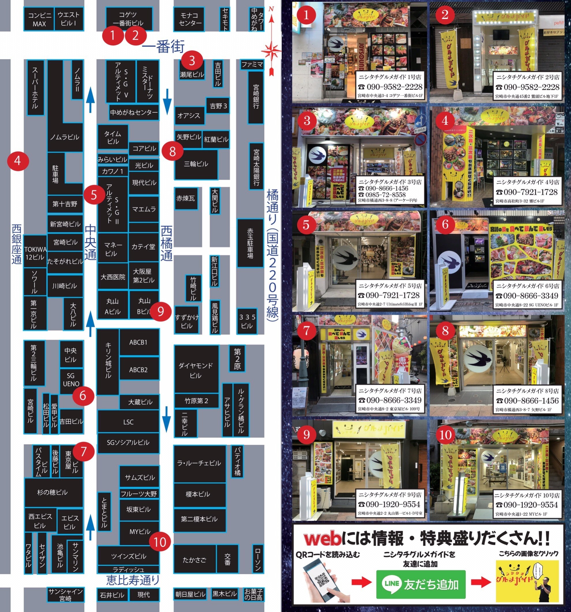ニシタチグルメガイド｜宮崎県｜宮崎市｜西橘通｜ニシタチ｜にしたち｜案内所｜居酒屋｜食事処｜グルメ