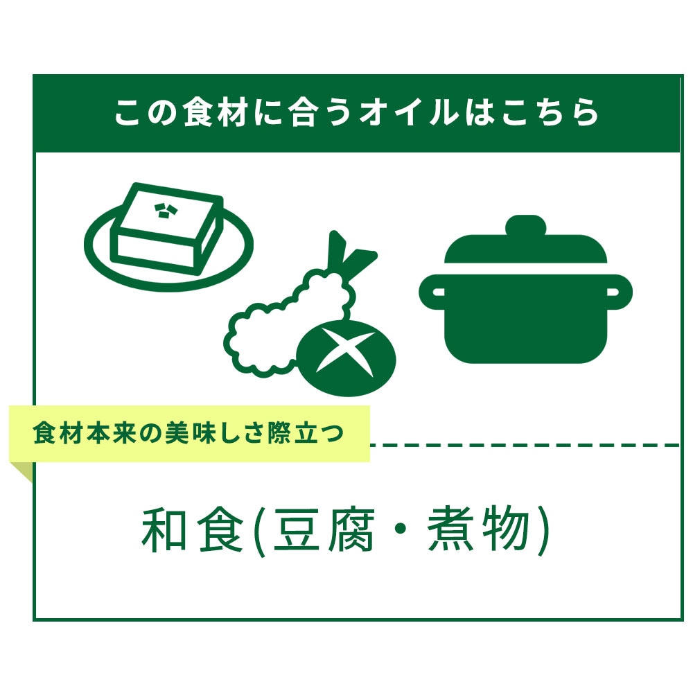 和食におすすめのオリーブオイル