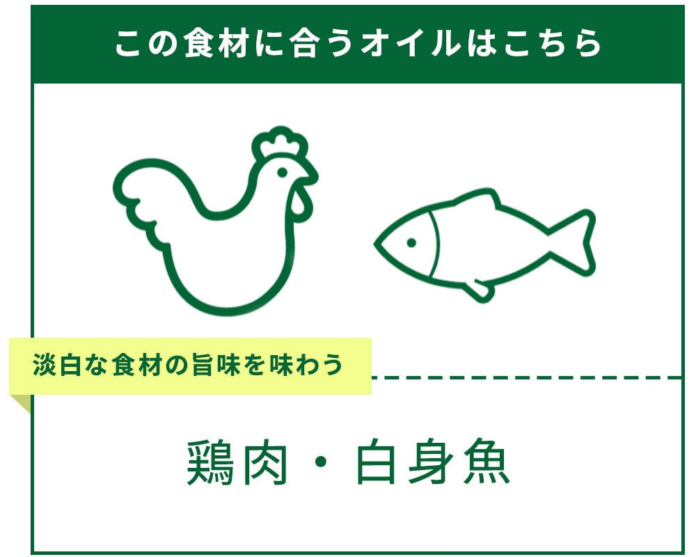 鶏肉・白身魚におすすめのオリーブオイル