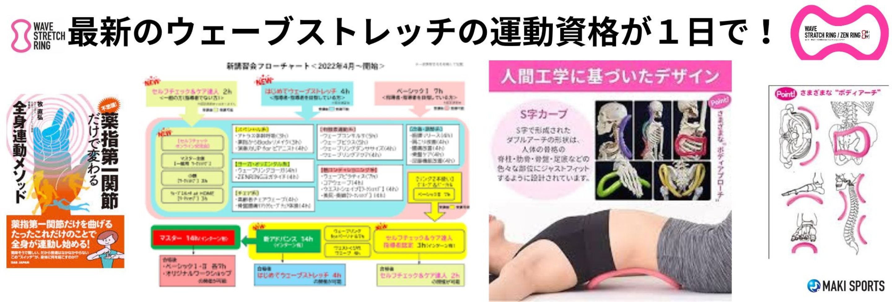 ウェーブストレッチ協会　認定講座