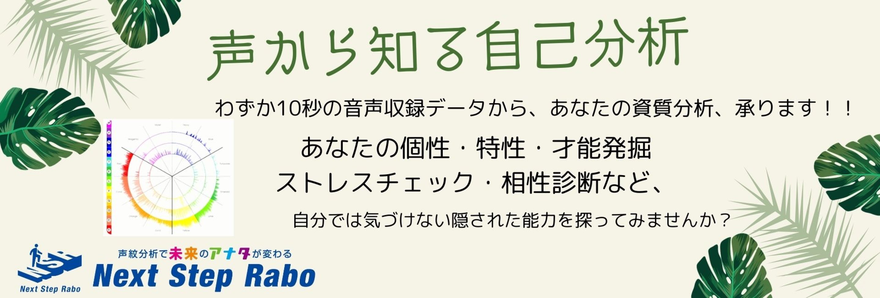 声紋分析