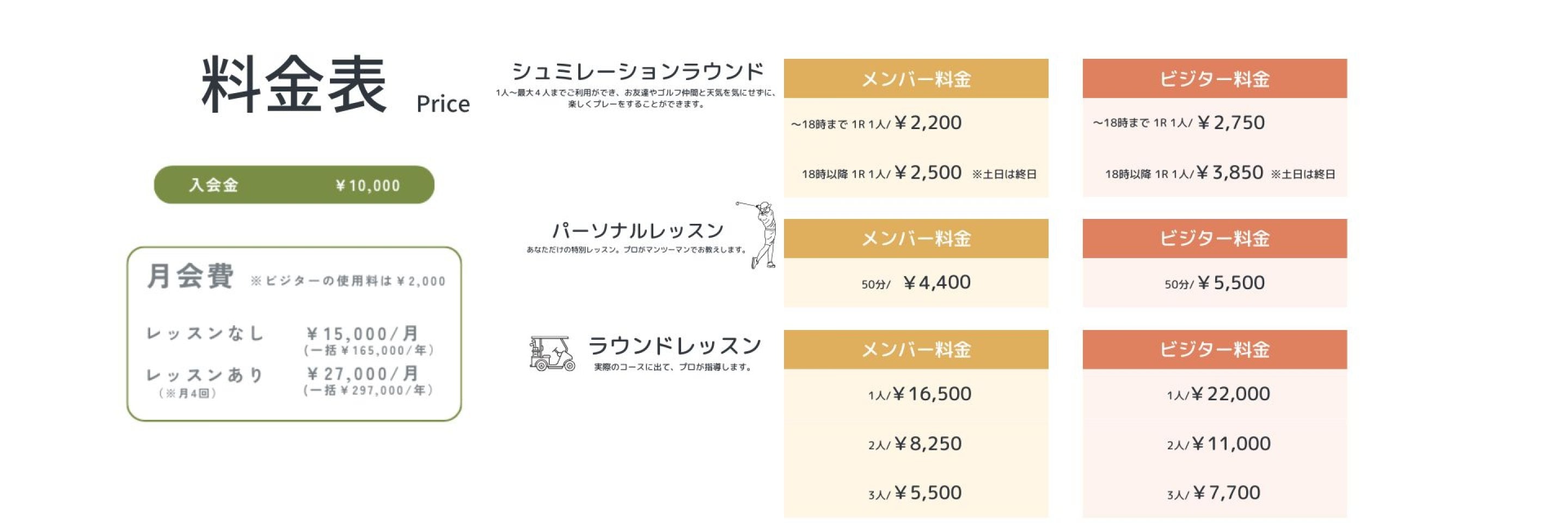 GOLF STUDIO RISE料金表